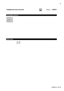 EBLQ05-07CV3-EDLQ04-07CV3_4PRU405542_1A_Installer Reference Guide_Field settings table_Russian.pdf download